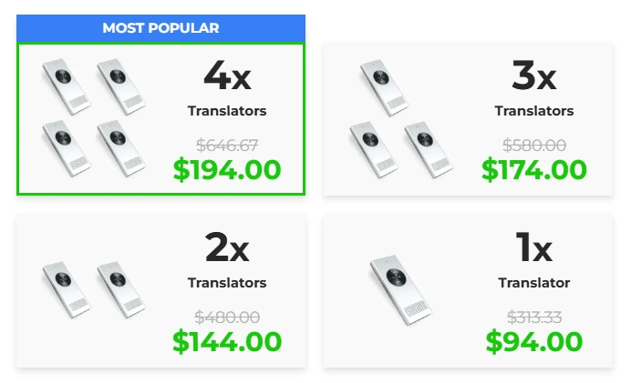 Enence price